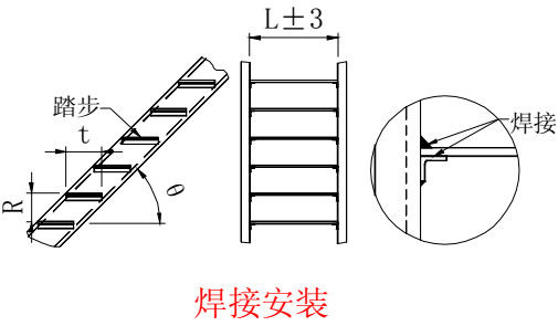 Bezpieczne metalowe stopnie schodowe ze stali ocynkowanej ogniowo